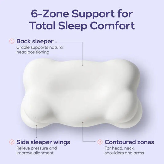 Transform Your Sleep Experience with the Mellow Sleep Cloudalign Ergonomic Pillow – The Ultimate Comfort Solution for All Sleepers!