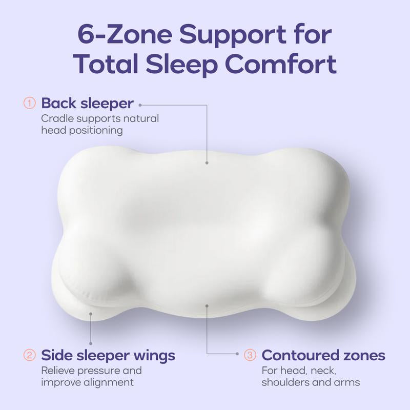 Transform Your Sleep Experience with the Mellow Sleep Cloudalign Ergonomic Pillow – The Ultimate Comfort Solution for All Sleepers!