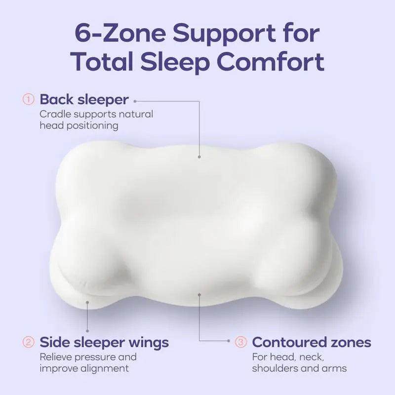 Transform Your Sleep Experience with the Mellow Sleep Cloudalign Ergonomic Pillow – The Ultimate Comfort Solution for All Sleepers!