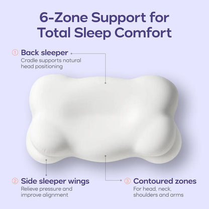 Transform Your Sleep Experience with the Mellow Sleep Cloudalign Ergonomic Pillow – The Ultimate Comfort Solution for All Sleepers!
