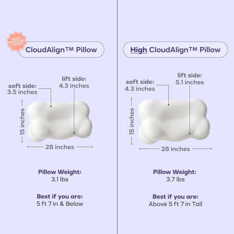 Transform Your Sleep Experience with the Mellow Sleep Cloudalign Ergonomic Pillow – The Ultimate Comfort Solution for All Sleepers!
