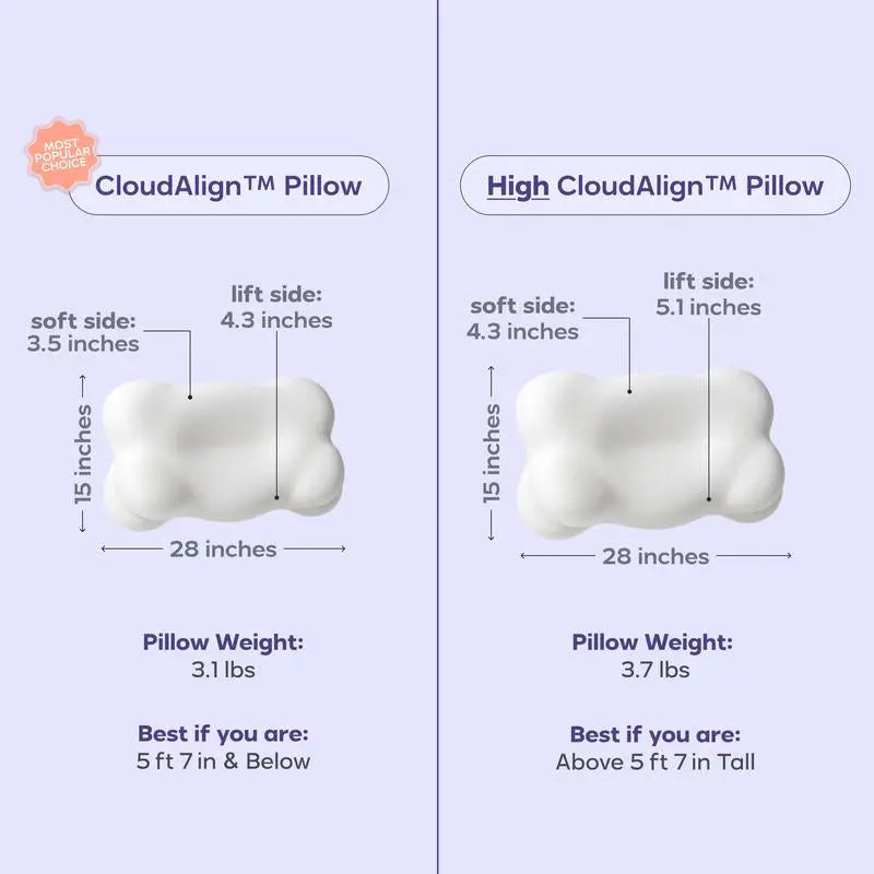 Transform Your Sleep Experience with the Mellow Sleep Cloudalign Ergonomic Pillow – The Ultimate Comfort Solution for All Sleepers!