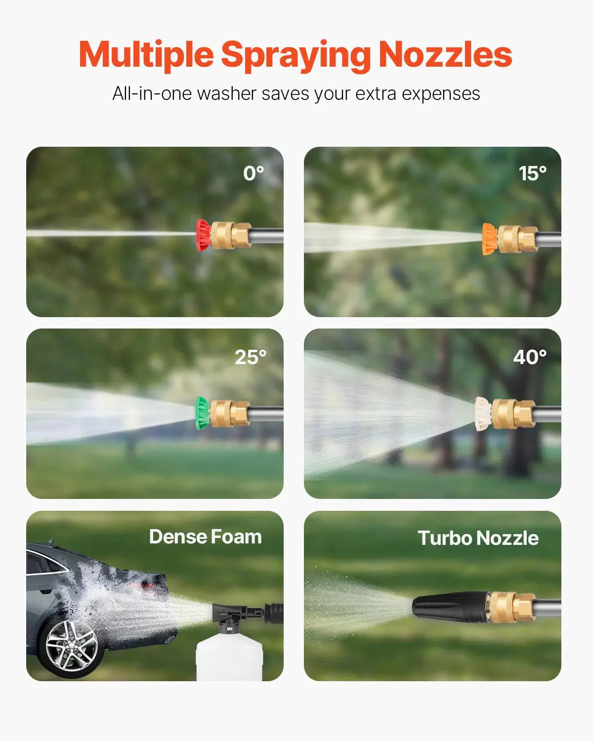 Power Up Your Cleaning with the VEVOR 2000 PSI Electric Pressure Washer - Complete with 30 Ft Hose, 5 Nozzles, and Foam Cannon for Effortless Outdoor Cleaning!